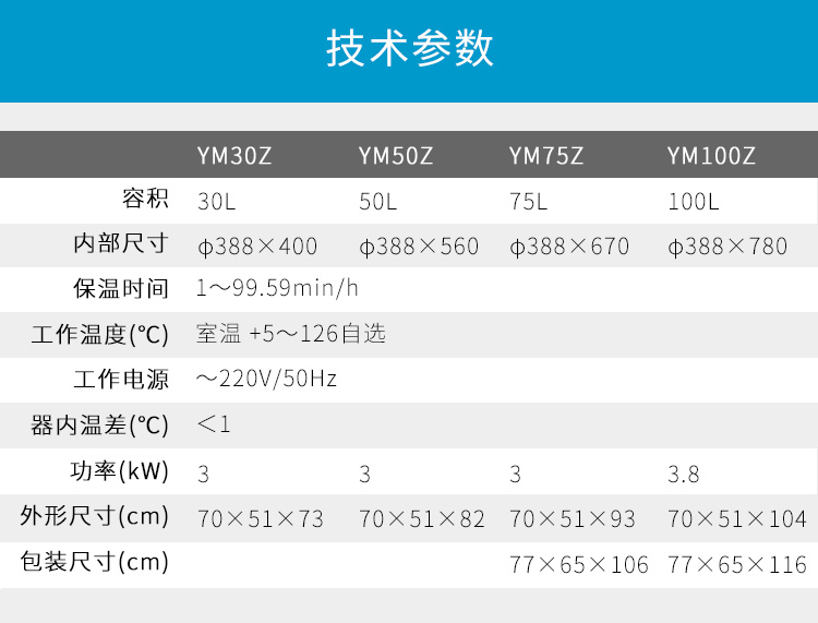 上海三申YM30Z/YM50Z/YM75Z/YM100Z醫用高壓滅菌鍋立式壓力蒸汽滅菌器消毒鍋